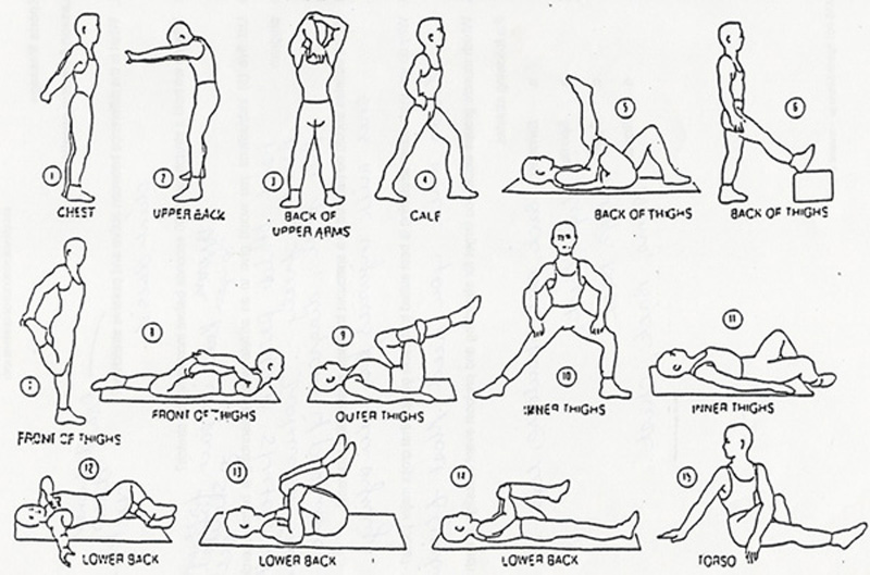 Stretches – old school – ROWfit™
